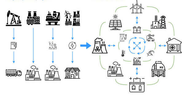 Calefa antin blogi kansi