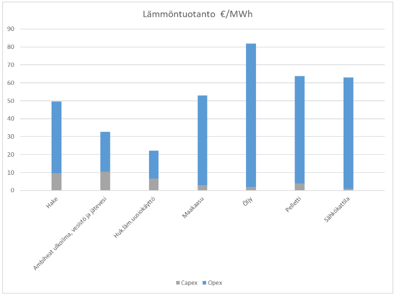Calefa antin blogi kuva2