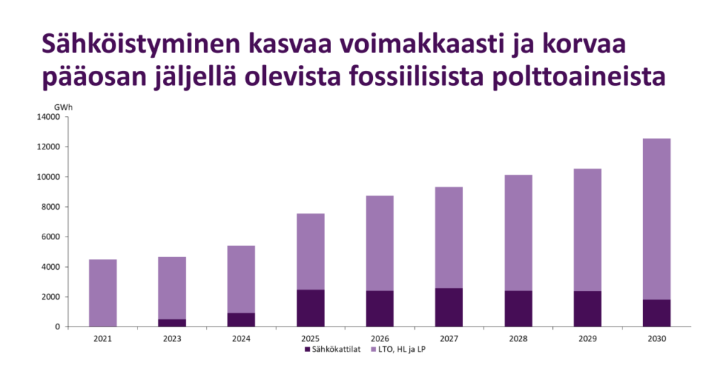 Calefa antin blogi kuva3