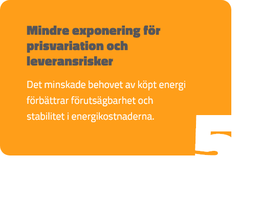 Det minskade behovet av köpt energi förbättrar förutsägbarhet och stabilitet i energikostnaderna.
